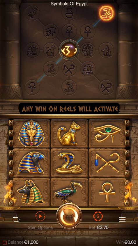 Symbols Of Egypt Slot Grátis